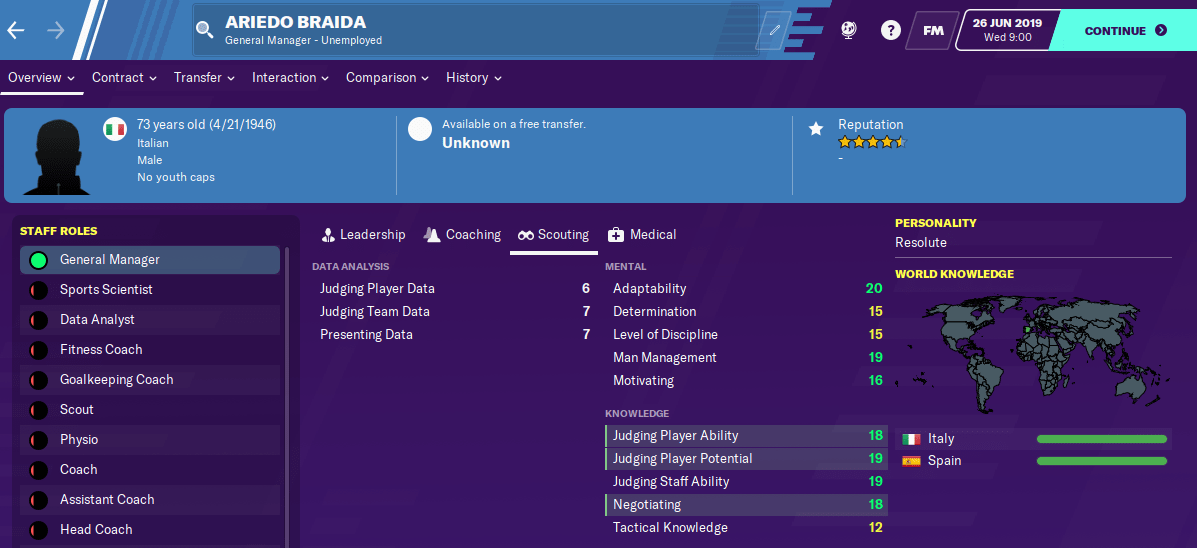 FM20 Best Directors of Football Ariedo Braida