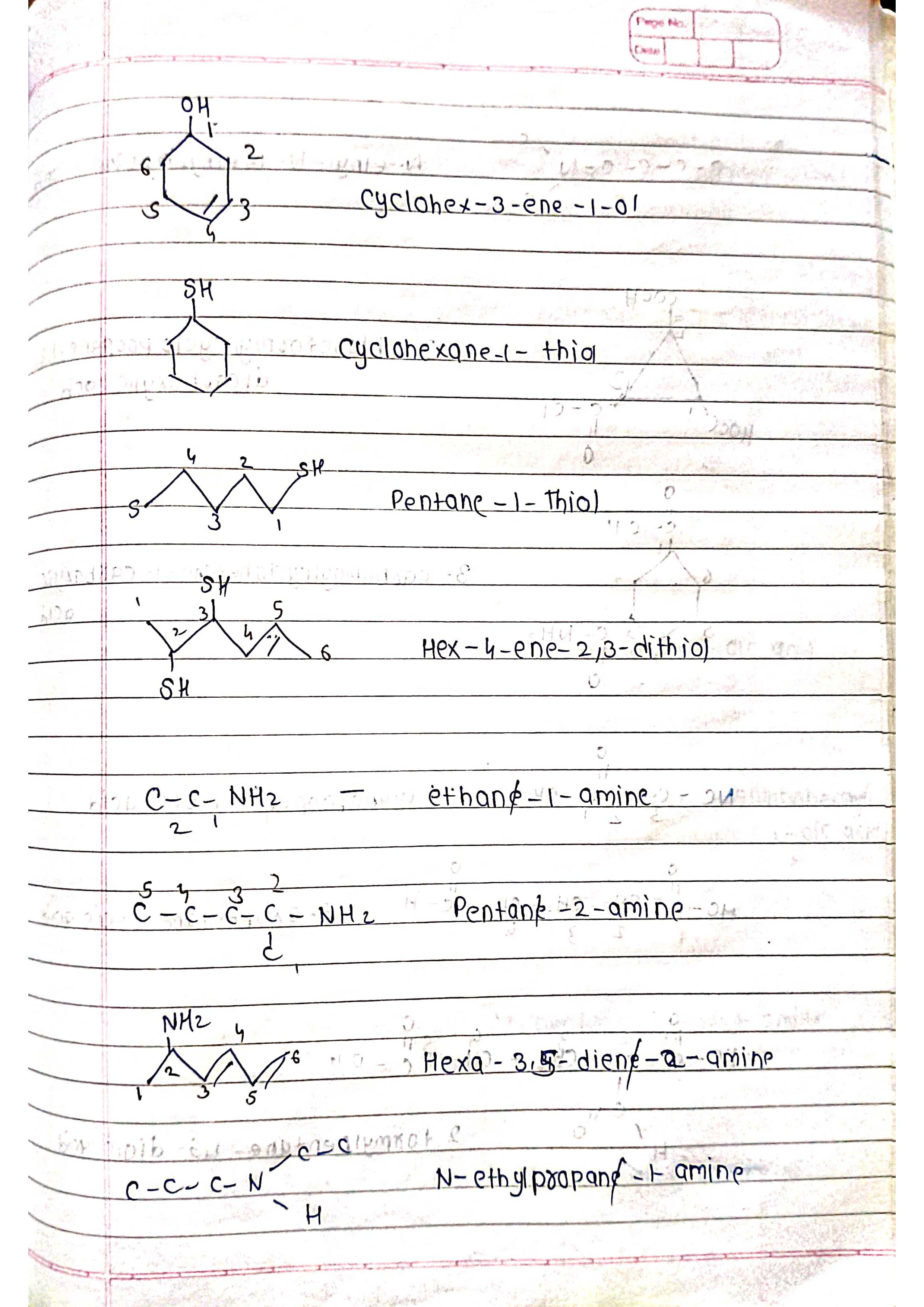 IUPAC Nomenclature - Chemistry Short Notes 📚