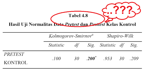 Contoh Tabel Skripsi