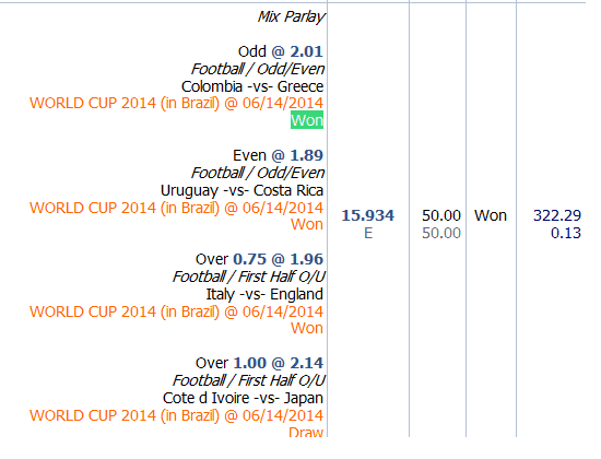 Taruhan Bola Sbobet