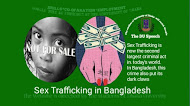 Sex  Trafficking in Bangladesh and its statistics