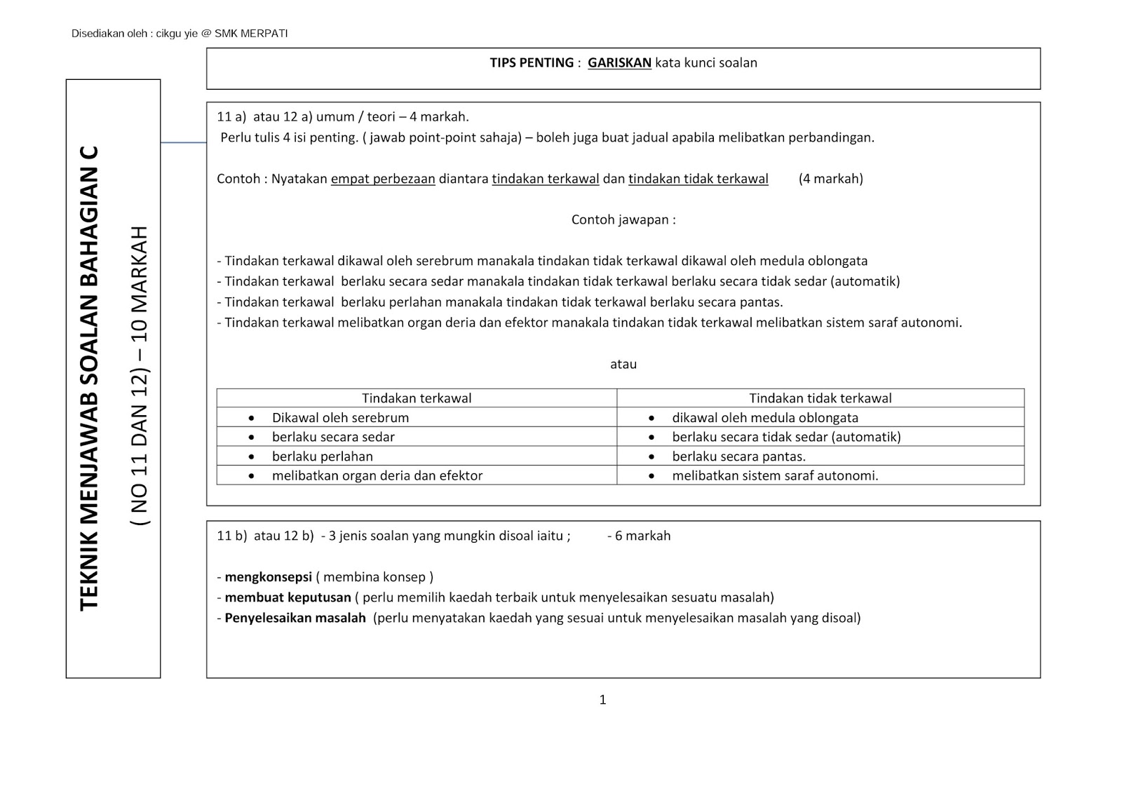 Nota fizik, Nota Sains Tingkatan 4, Nota Sains Tingkatan 5 