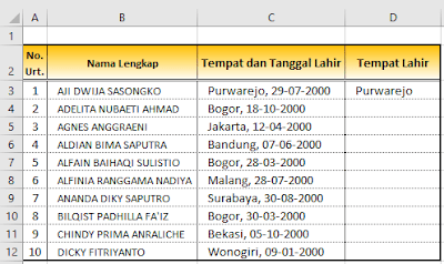 Rumus dan Fitur Excel untuk Memisahkan Kata 