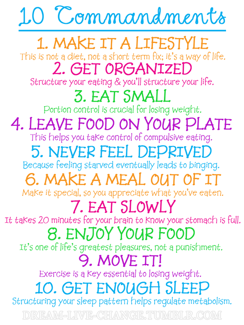 10 Commandments for a Healthy Living ~ God is Heart