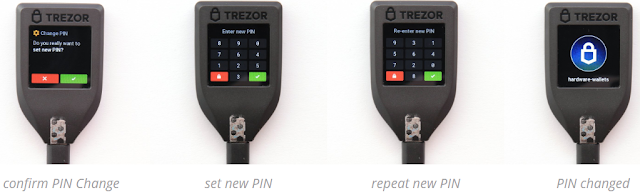 PIN Wallet Trezor Model T