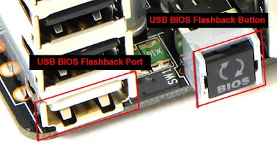 USB BIOS Flashback Button