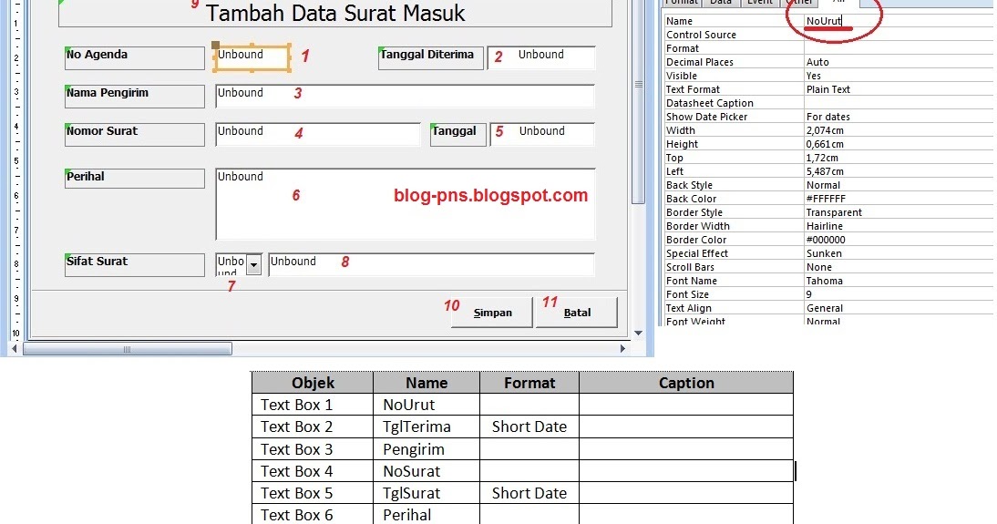 Cara Merekod Surat Keluar Dan Masuk