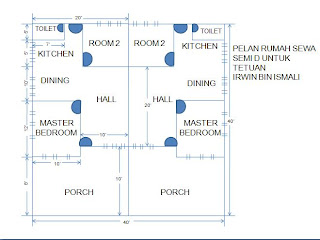 Tanaman organik: Pelan rumah semi D #2