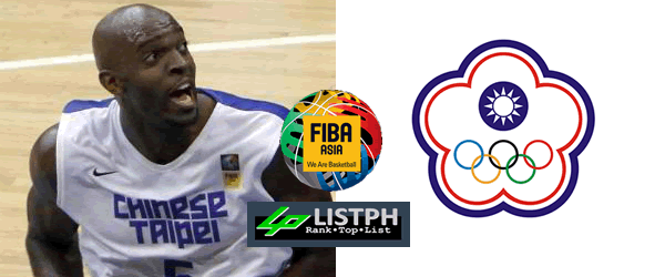 List of Chinese Taipei Roster/Lineup 2015 FIBA Asia Championship