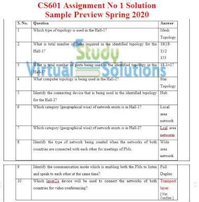 CS601 Assignment 1 Solution Sample Preview