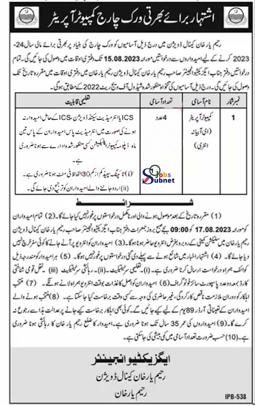 Irrigation Department New Government Jobs 2023