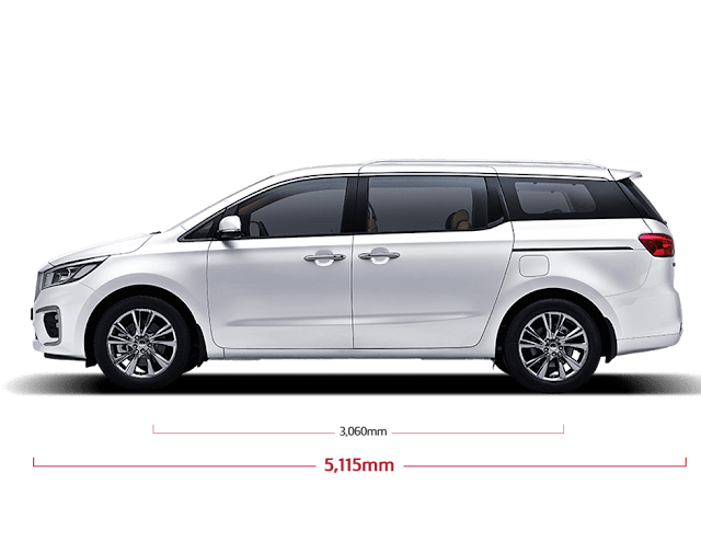 รีวิวรถ KIA GRAND CARNIVAL LX