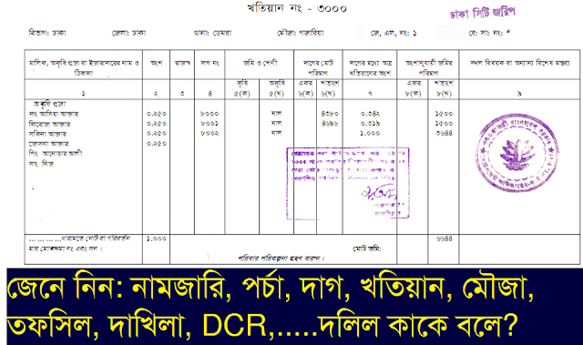 জেনে নিন পর্চা, দাগ, খতিয়ান, জমা খারিজ, নামজারি ও দলিল সম্পর্কে