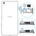 How to Insert SIM and Memory Card on Xperia X