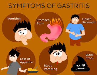 BILA GASTRIK MENYERANG : PENYEBAB, TANDA DAN CARA 