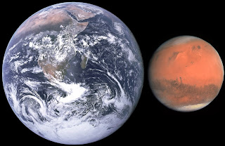 How Mars Lost Its Atmosphere - Is it possible to Bring Back Life on Mars