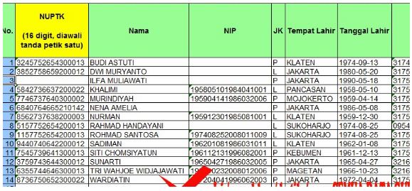 Inilah 3.000 Guru Bulan Ini Tunjangan Sertifikasi Guru Dan Non Sertifikasi Cair