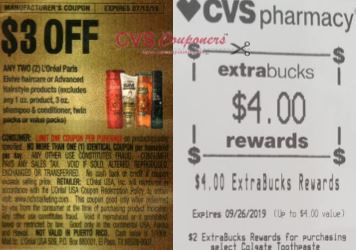 How To Stack Coupons at CVS?