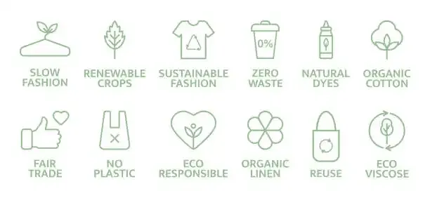 Sustainable textile list