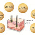 Công nghệ laser trị nám da có hiệu quả không?