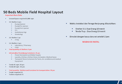 50 Beds Mobile Field Hospital Layout