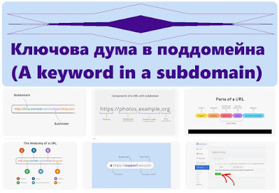 Ключова дума в поддомейна