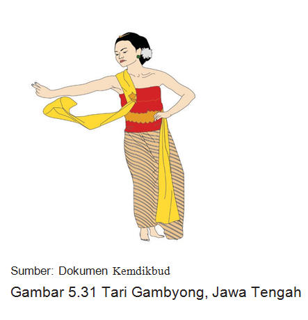 31 Gambar Animasi  Kartun  Tari Saman Gambar Kartun 