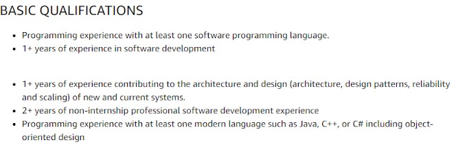 Amazon internships 2022 for Software Development Engineer I