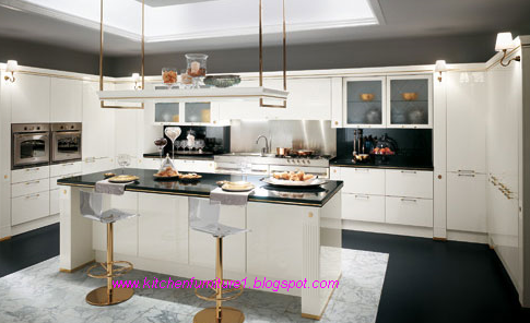 Kitchen Designers Online