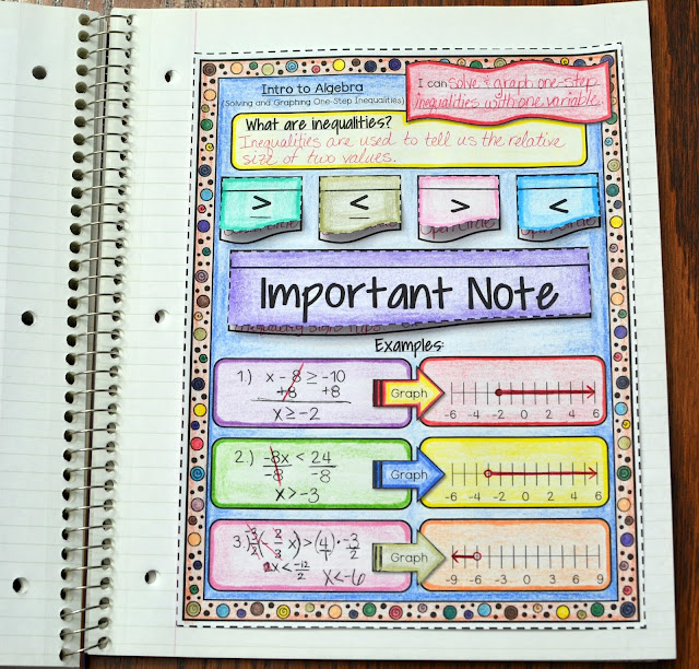 Algebra Interactive Notebook