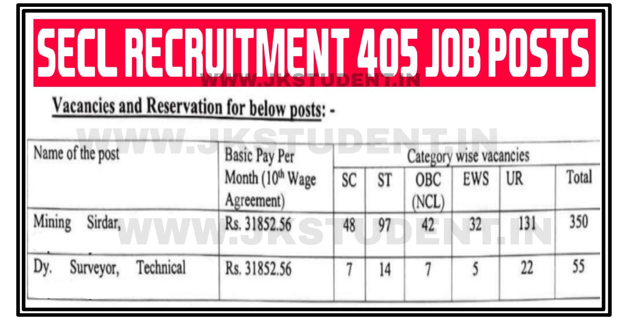 Jobs, SECL Jobs, Govt jobs,secl jobs in chhattisgarh