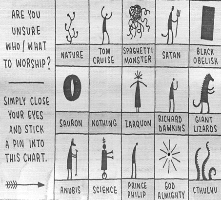are-you-unsure-who-what-to-worship