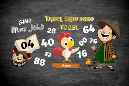 Tabel Shio 2020 Togel : Shio Ayam