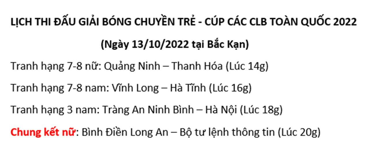 Cúp các CLB trẻ toàn quốc 2022: Hấp dẫn trận chung kết nữ!