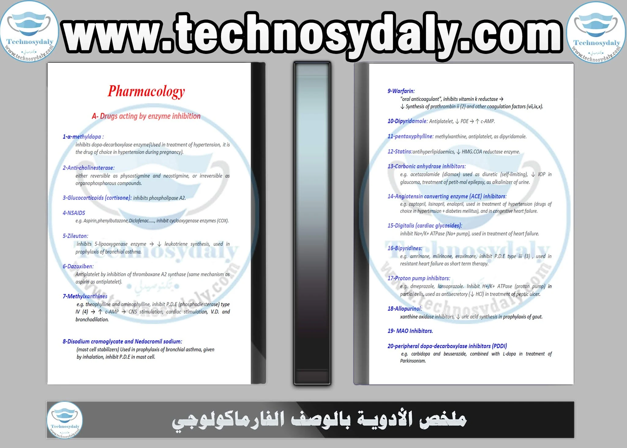 ملخص الأدوية بالوصف الفارماكولوجي drug with pharmacology effect pdf