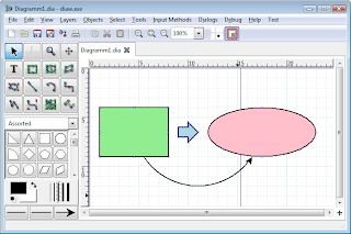 Download DIA Diagram Editor � Software Pembuat Berbagai BentukDiagram