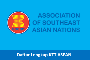 Daftar Ktt Asean Pertama Hingga Terakhir Beserta Hasilnya