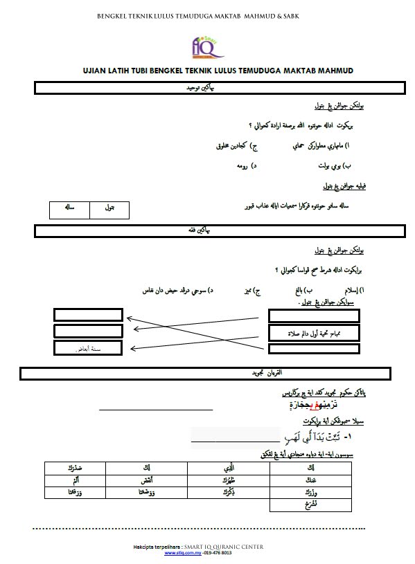 Contoh Soalan Temuduga Maktab Mahmud - Persoalan s