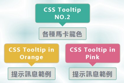 簡單漂亮的 CSS tooltip 提示框﹍(2) data-title 設定 + 疑難雜症排除