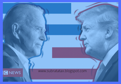 America Election 2020 : who is leading the 2020 US election polls - Biden vs Trump
