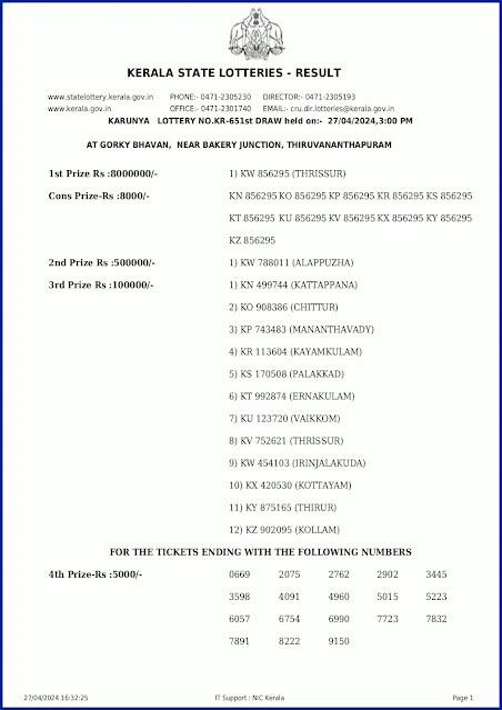 kr-651-live-karunya-lottery-result-today-kerala-lotteries-results-27-04-2024-keralalotteryresults.in_page-0001