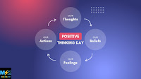 Positive Thinking Day 2022 - HD Images and Wallpaper