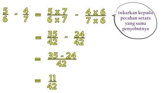 MARI BELAJAR MATEMATIK: MARI BELAJAR MATEMATIK - TOLAK 