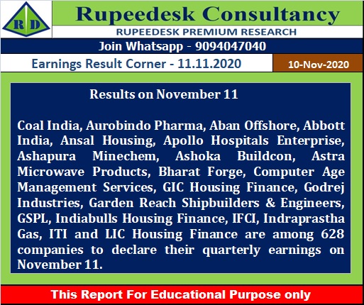 Earning Results Corner - 11.11.2020