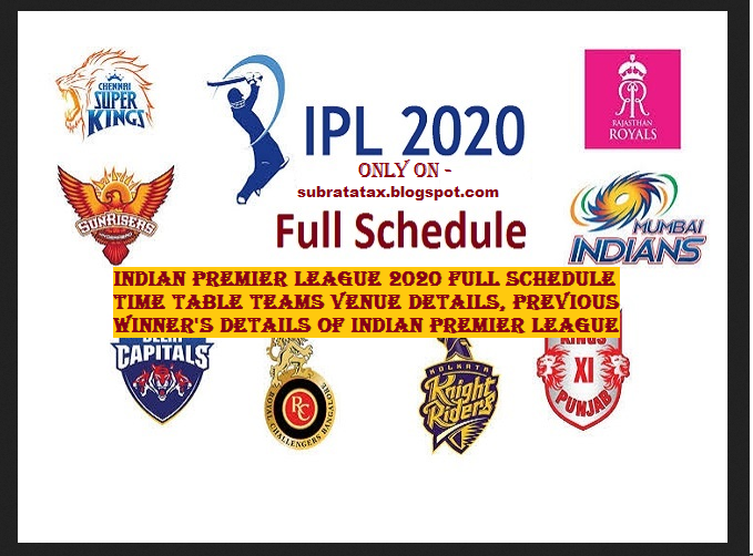 IPL 2020 Scheduleঃ Indian Premier League 2020 Full Details Time Table Teams Venue Details, Previous Winner's Details of Indian Premier League