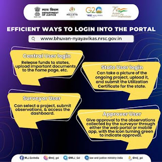 Nyaya Vikas Portal created for monitoring the implementation of Centrally Sponsored Schemes