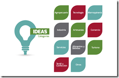 12 concurso capital semilla