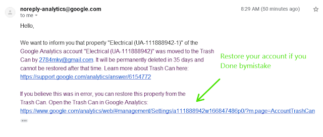 confirmation email from google analytics