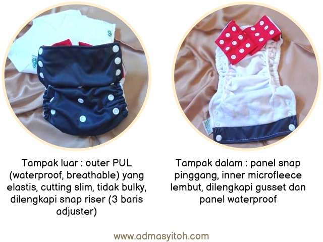 penampakan outer dan inner