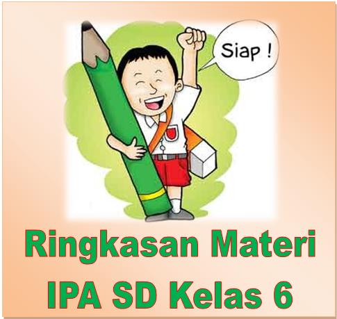 Ringkasan Materi  IPA  SD  MTs Kelas  6 Semester 1 Kumpulan 